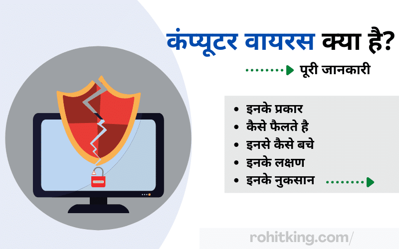 what is computer virus hindi